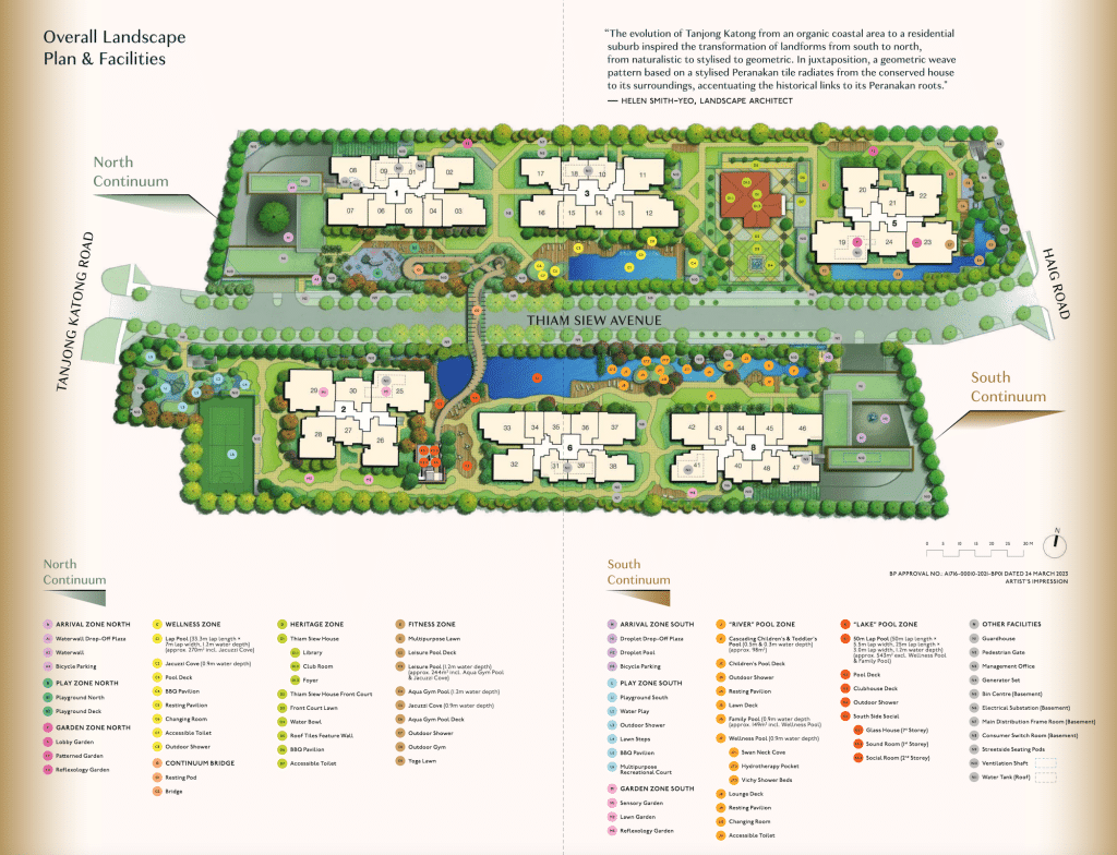 The Continuum Landscape Plan